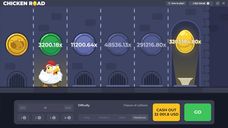 Chicken road en ligne - Découvrez le jeu de casino Chicken Road en ligne à succès en France